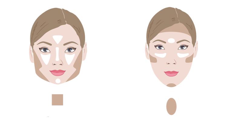 Contouring angular and oval face