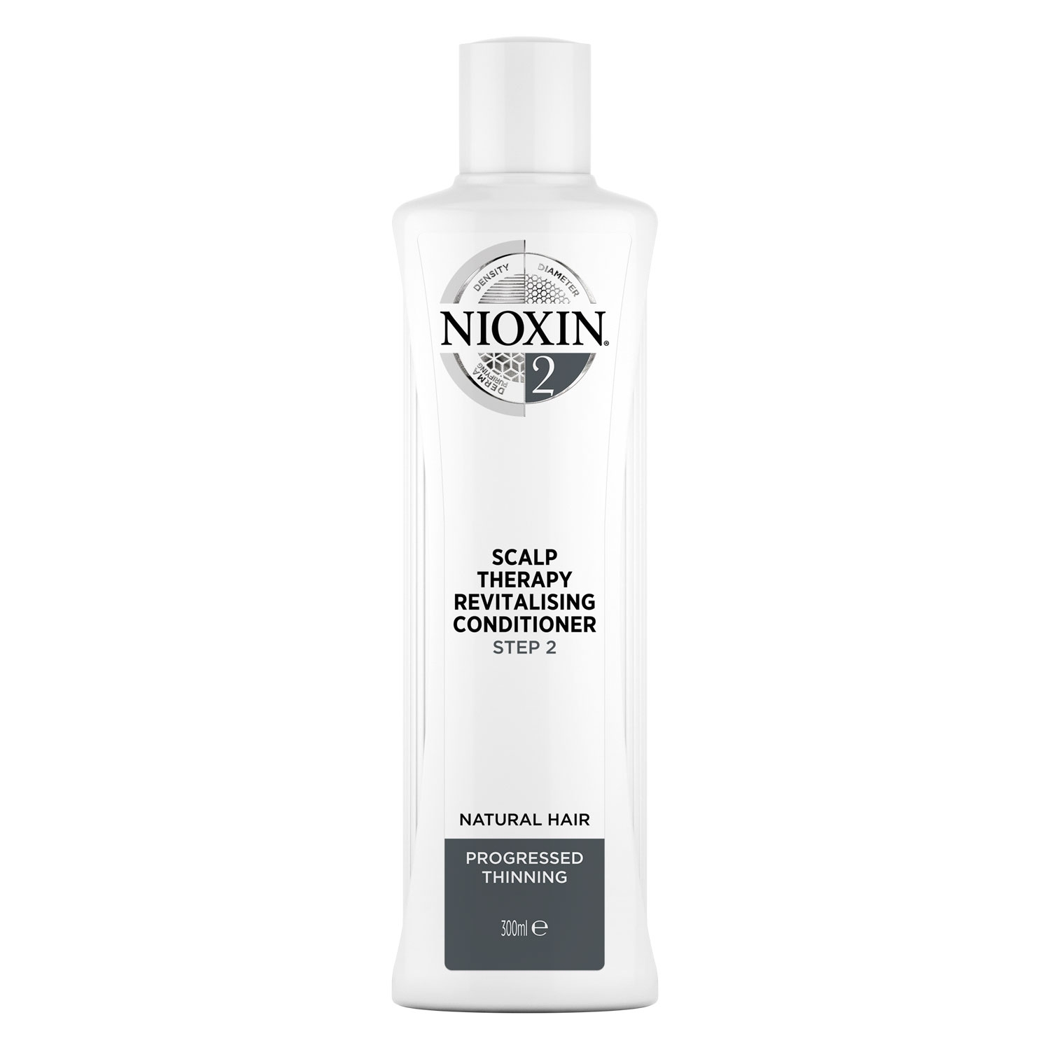 Product image from Nioxin - Scalp Revitaliser 2